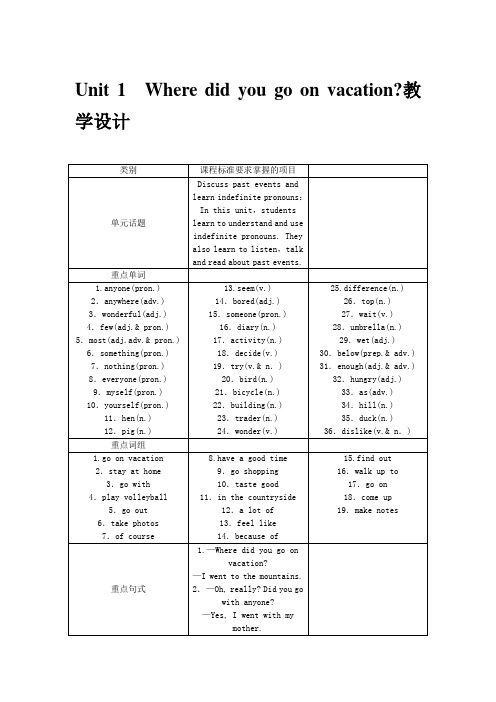 人教新目标八年级英语上册 Unit1 Where did you go on vacation 6课时教学设计(含答案)