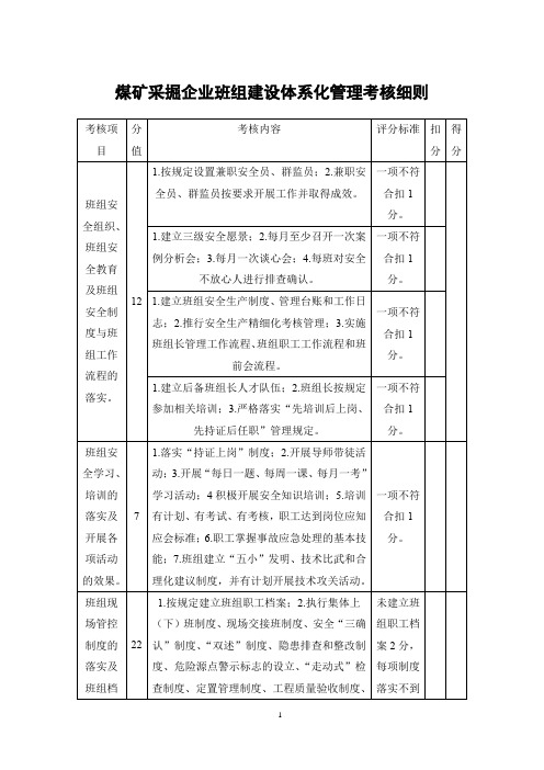 煤矿采掘企业班组建设体系化管理考核细则