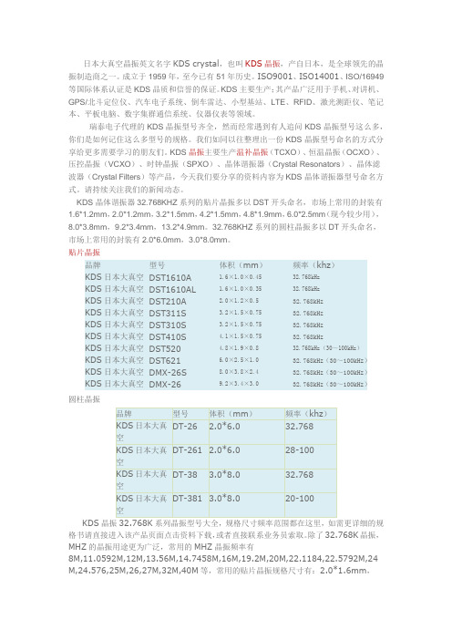 日本大真空KDS晶振型号命名方式