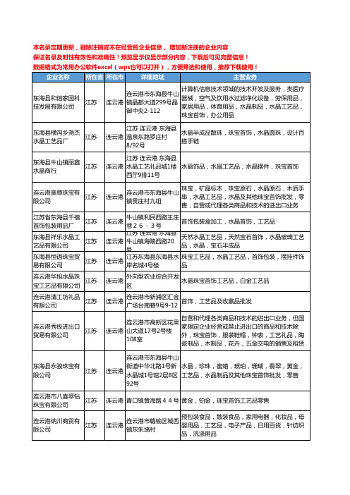 新版江苏省连云港首饰工艺品工商企业公司商家名录名单联系方式大全73家