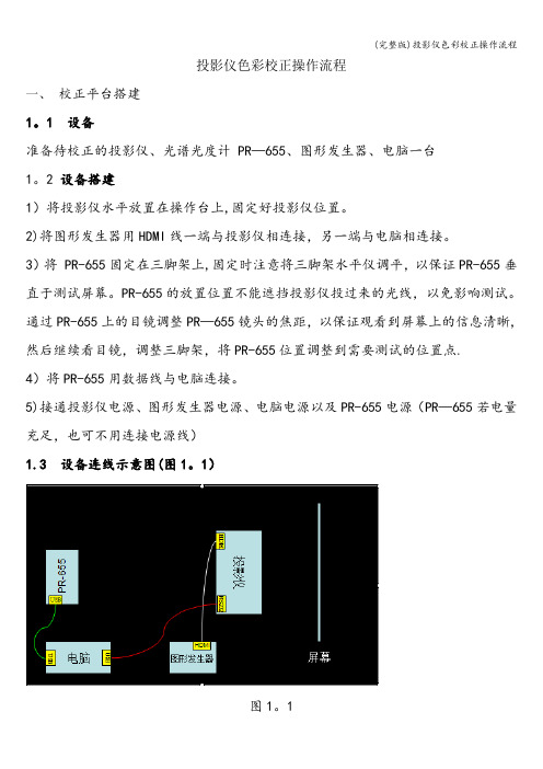 (完整版)投影仪色彩校正操作流程