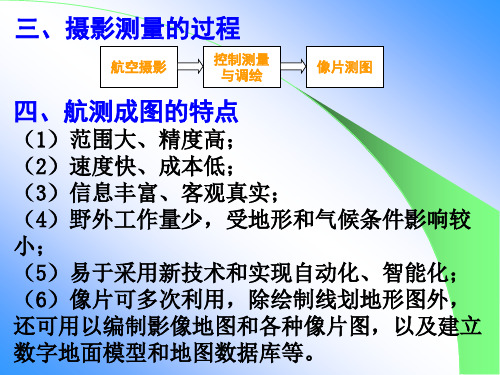 测量学 航空摄影测量与遥感