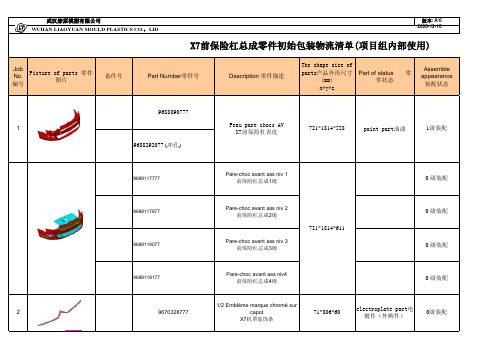 X7  前保险杠总成零件清单08 12 18