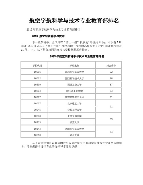 航空宇航科学与技术专业教育部排名