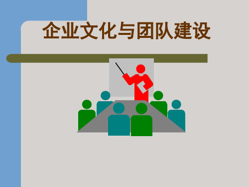 企业文化与团队建设