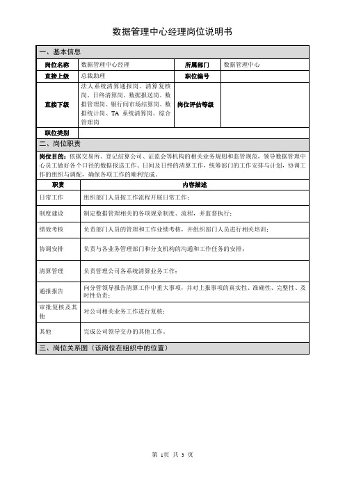 ZT证券国企岗位说明书数据管理中心数据管理中心经理