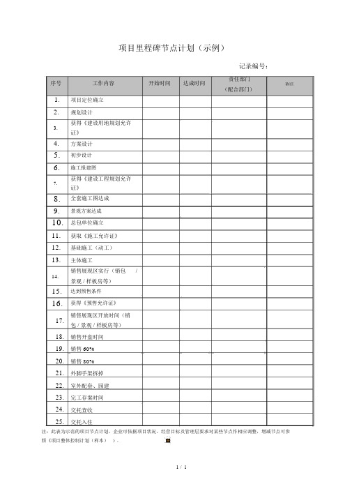 项目里程碑节点计划