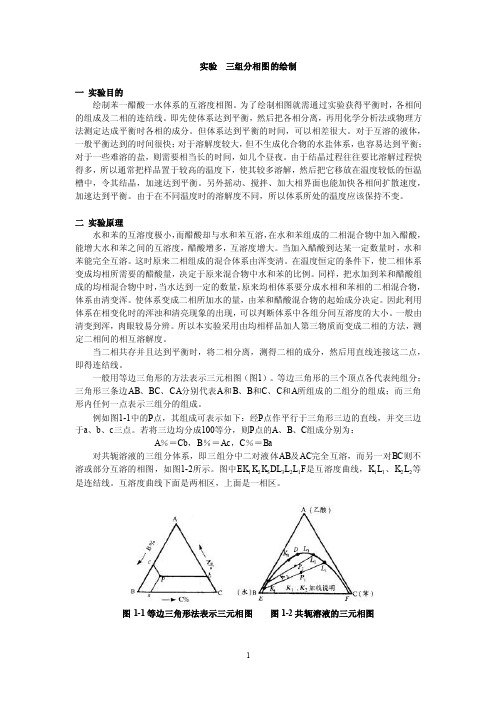 三组分相图的绘制