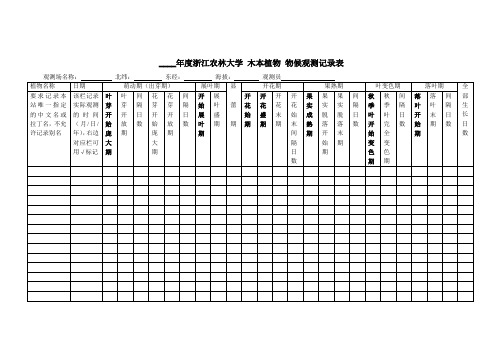 灌木草本物候观测记录表