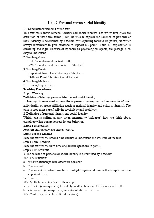 Unit 2 Personal versus Social Identity