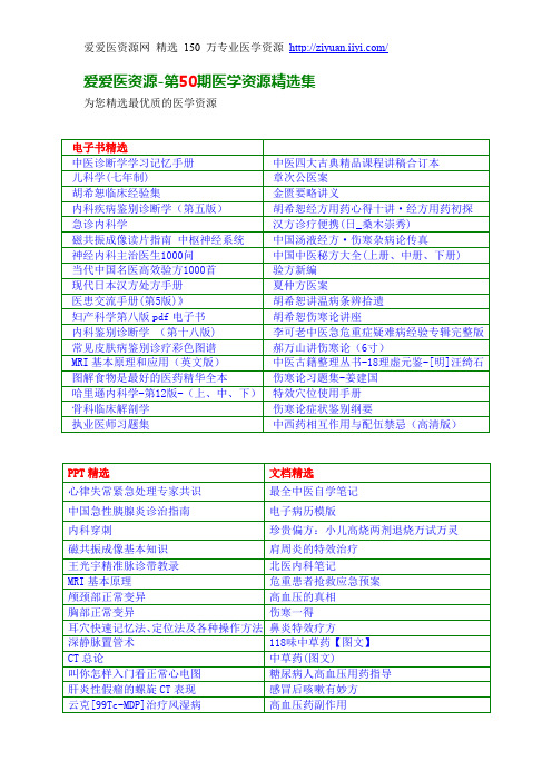 医学资源精选集