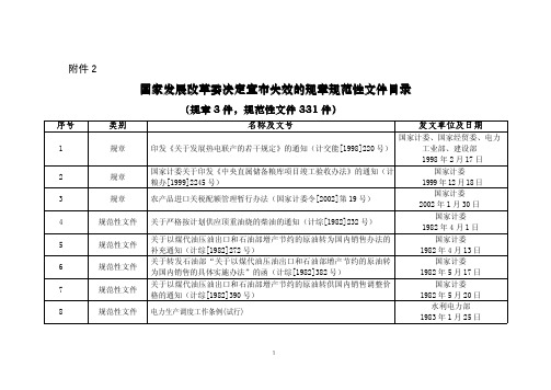 国家发改委2011年第10号令2