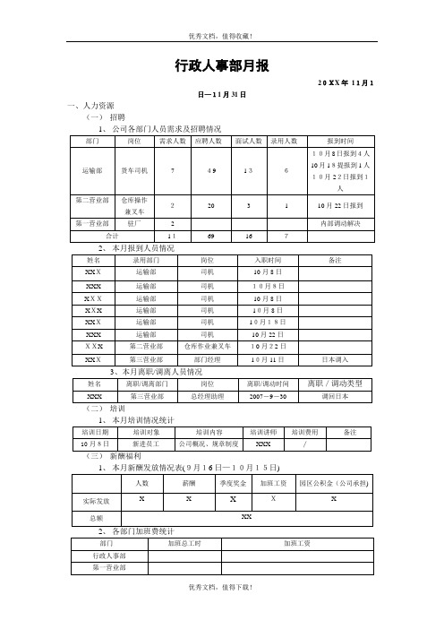 行政人事部月报范例