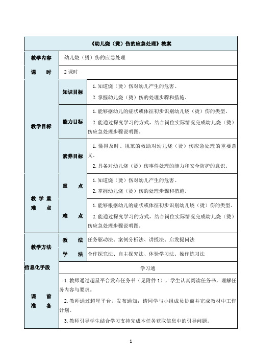 《幼儿烧(烫)伤的应急处理》教案