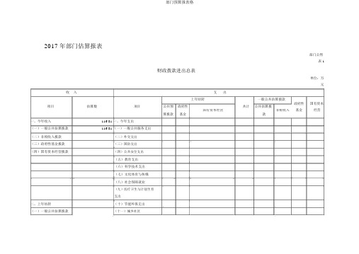 部门预算报表格