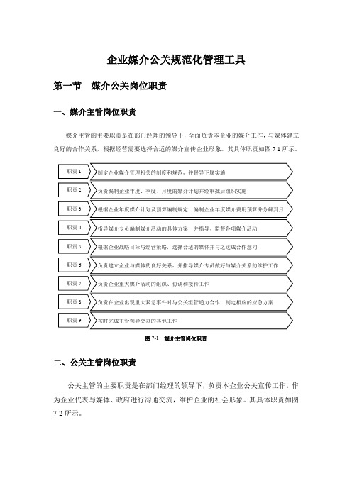 企业媒介公关规范化管理工具