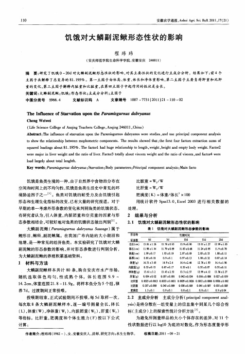 饥饿对大鳞副泥鳅形态性状的影晌