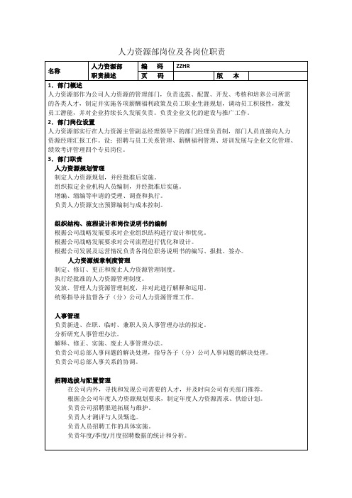 人力资源部岗位职责及考核标准