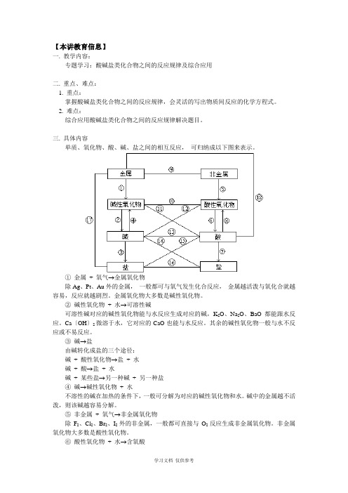 化学专题学习：酸碱盐类化合物之间的反应规律及综合应用