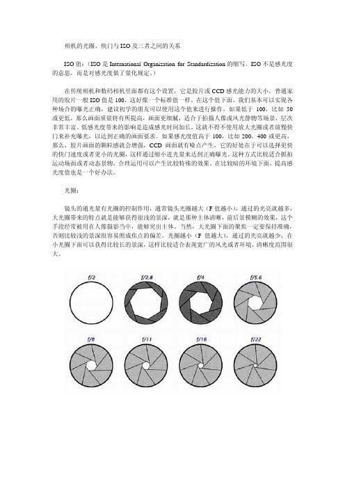 相机的光圈、快门与ISO及三者之间的关系