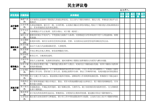 党风廉政民主评议-电子测评表