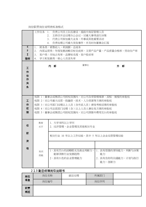 岗位职责岗位说明表标准格式