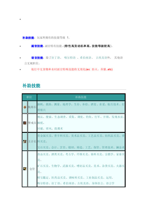 [工作]大航海时代OL副官讲解（二）