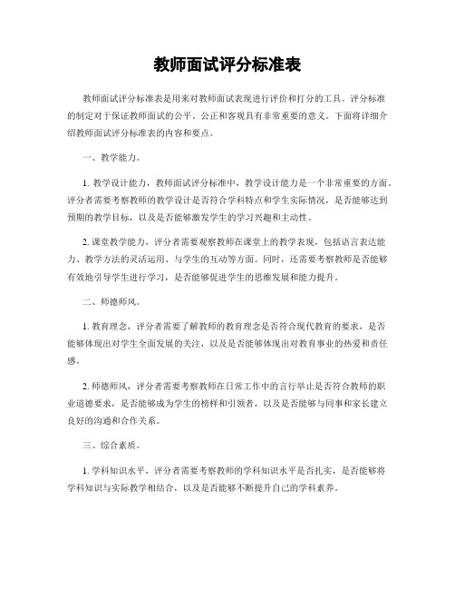 教师面试评分标准表