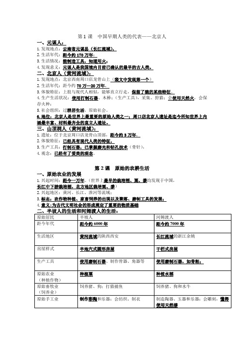 2018人教版历史七年级上册复习资料