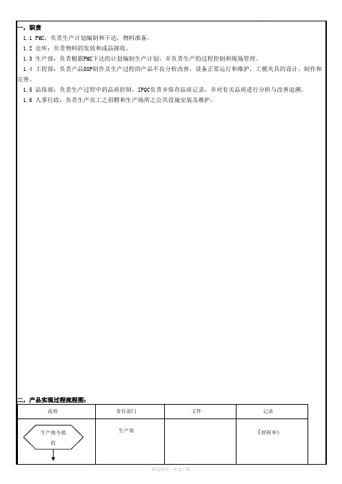 生产管理控制流程