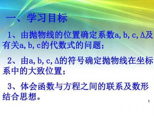 专题二、二次函数的符号问题