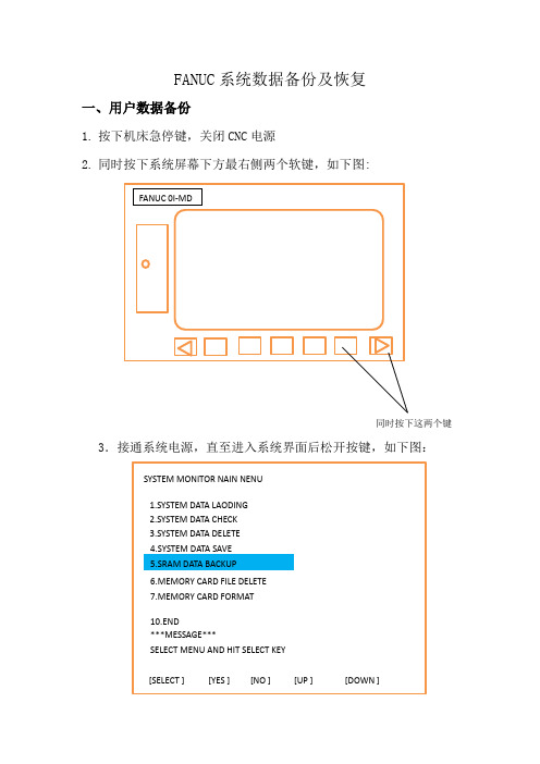 FANUC系统用户数据及PMC程序备份步骤