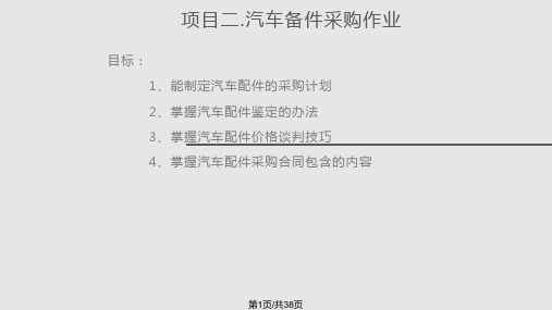 项目二任务制定汽车配件的采购计划分析PPT课件