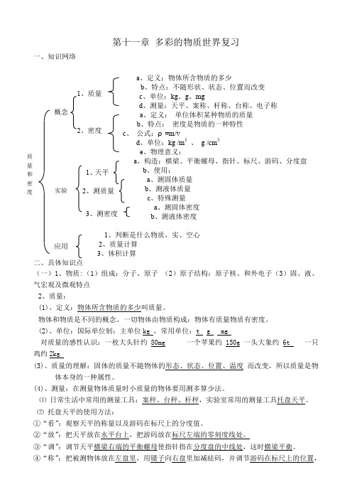 人教版初三物理第十一章多彩的物质世界复习