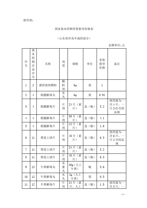 国家基本药物零售指导价格表.doc