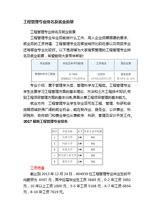 工程管理专业排名及就业前景