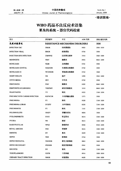 WHO药品不良反应术语集累及的系统一器官代码检索