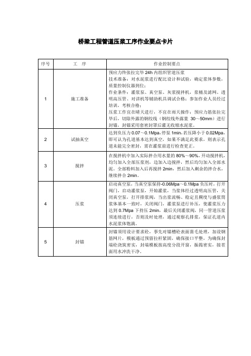 桥梁工程管道压浆工序作业要点卡片