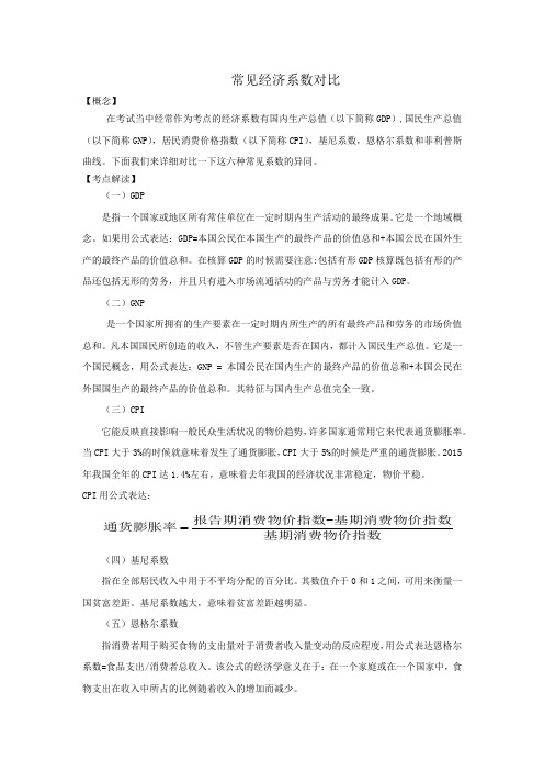 公基小课堂-常见经济系数对比