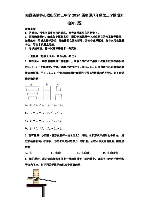 陕西省榆林市横山区第二中学2024届物理八年级第二学期期末检测试题含解析