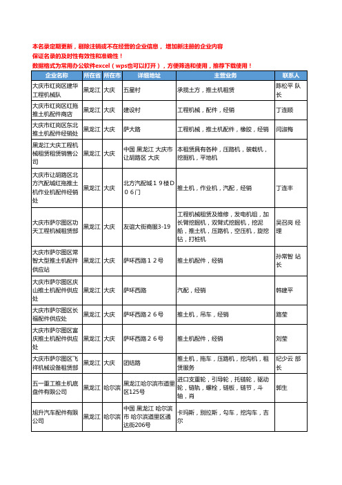 2020新版黑龙江省推土机工商企业公司名录名单黄页大全23家
