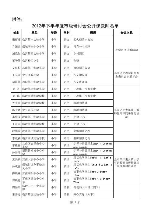 2012年下半年度临沂市研讨会公开课教师名单