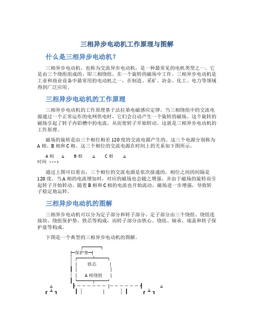 三相异步电动机工作原理与图解