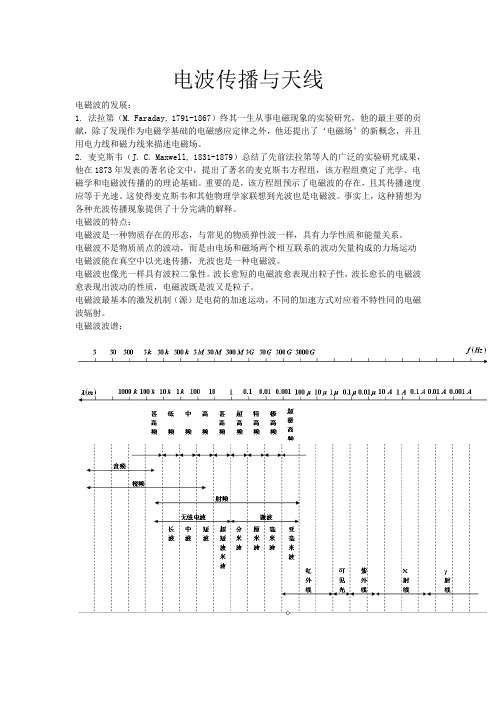 电波传播与天线