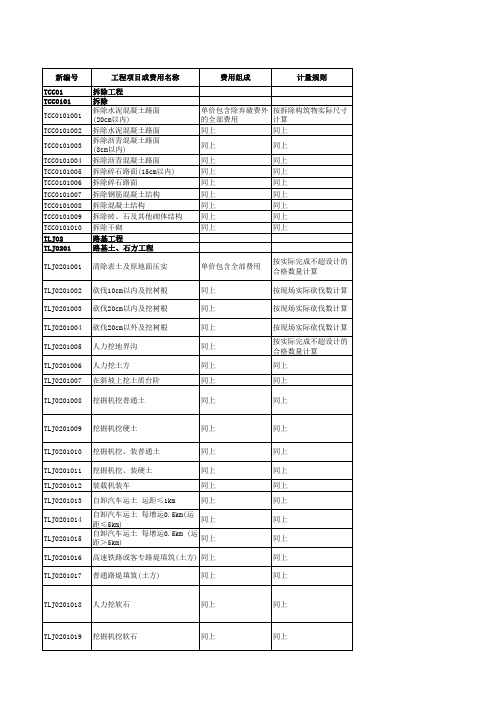 铁路工程劳务分包指导价