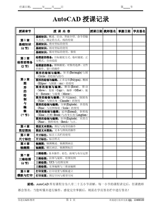 AutoCAD授课笔记附练习题