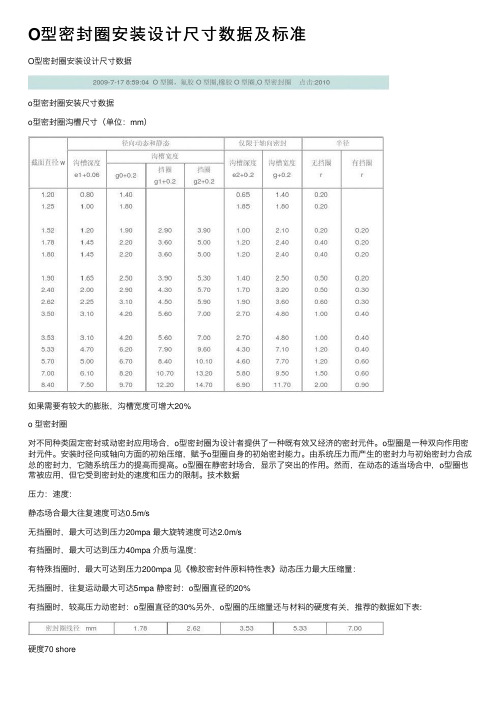 O型密封圈安装设计尺寸数据及标准