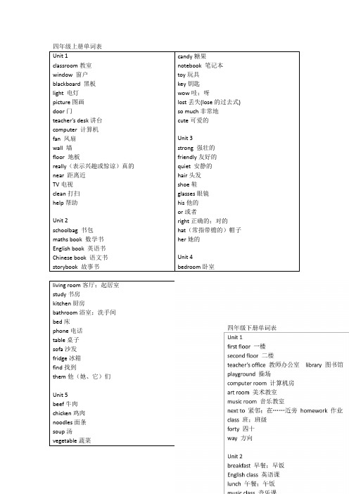 人教英语小学四年级单词表及常用表达法