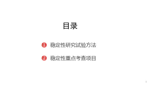 10818.3药物制剂稳定性的研究内容