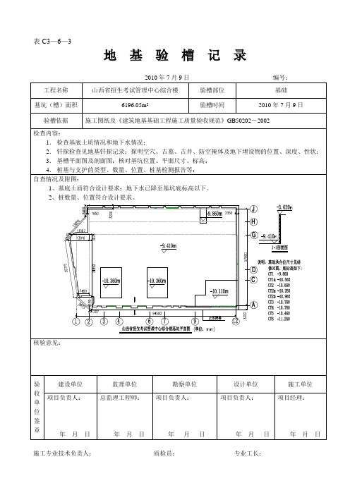 地基验槽记录